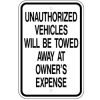 Signs By Web - Restricted Parking Signs